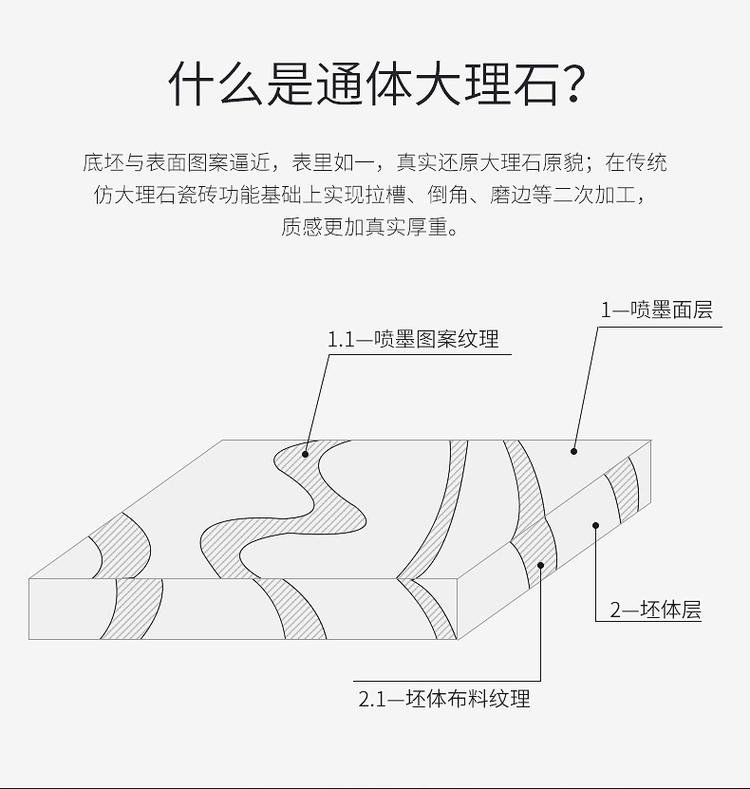 u=1097197935,3669899851&fm=199&app=68&f=JPEG